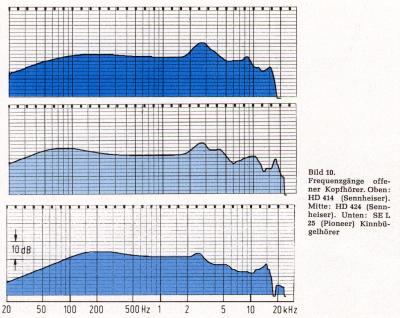 hoeren01.jpg, 108 kb